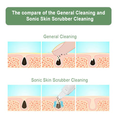 Ultrasonic Skin Scrubber