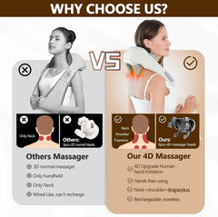 Neck & Shoulder Massager